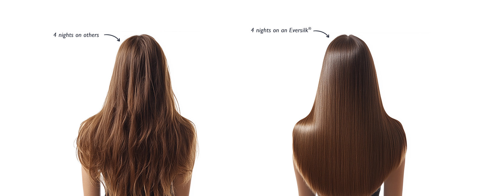 EVERSILK Benefits Before and After